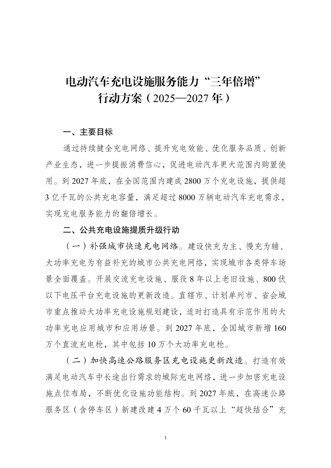 重磅利好!六部门发布 重磅利好!六部门发布