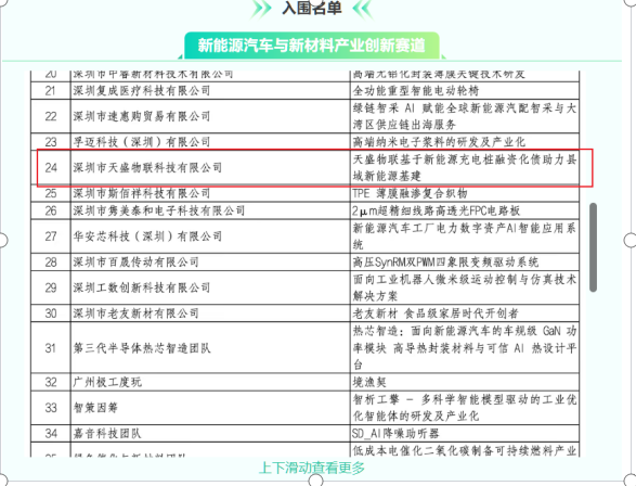 创新破局，模式制胜！天盛物联携“充电桩融资化债”方案，晋级第十八届深汕创赛复赛。